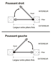 Portillon Hercules -Poussant