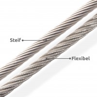 Câbles Inox 3 mm flexibel (ex. pour plantes grimpantes)