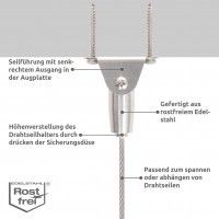 Support mural DE FIN pour câbles inox 3mm (pour palissage)