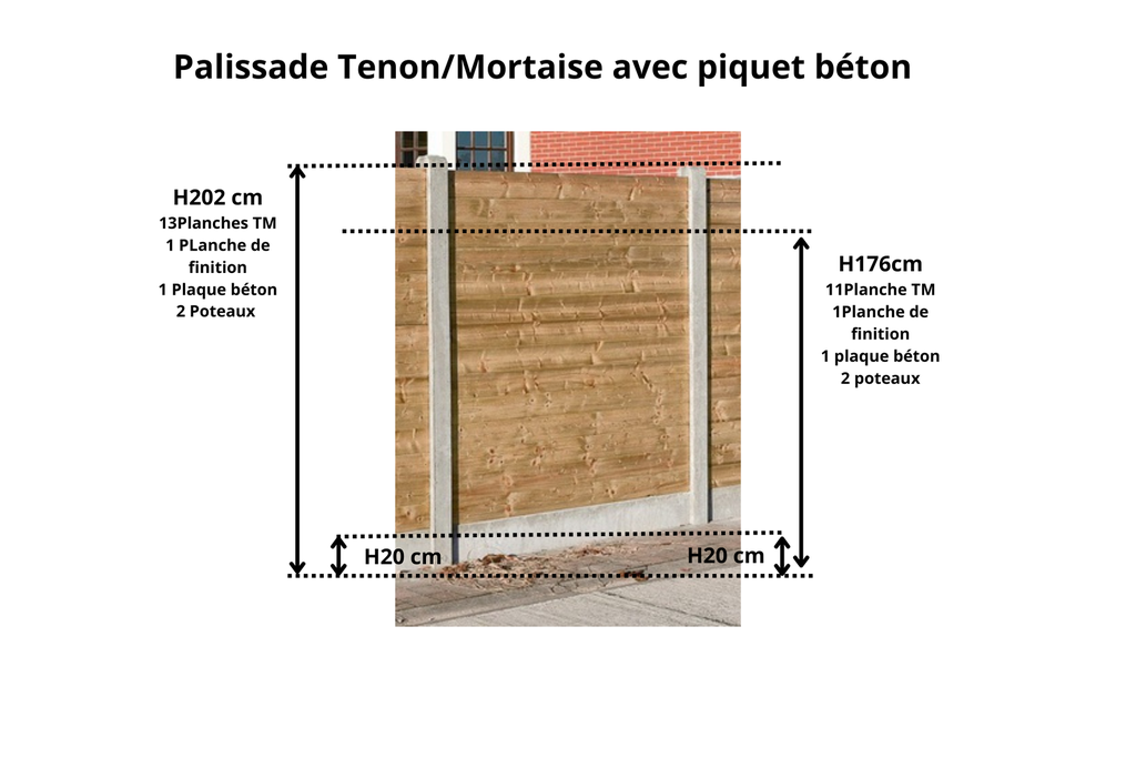 Planche de finition pour planches tenon et mortaise en pin