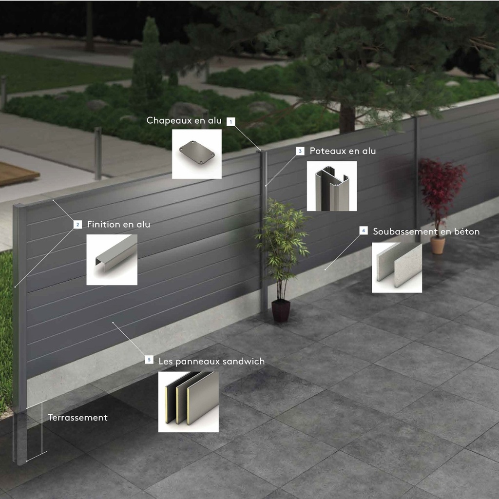 Profil de finition Alu pour modules Kingspan - Anthracite