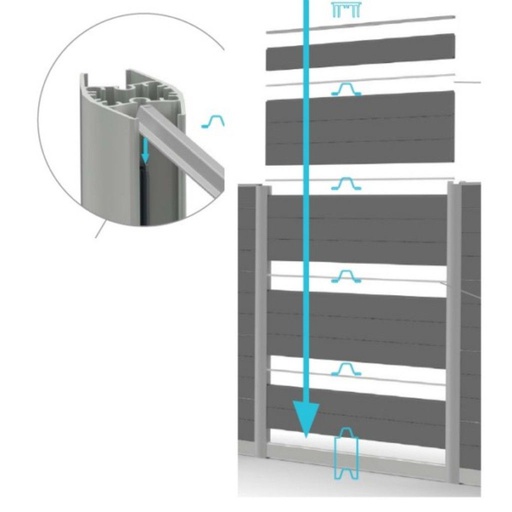 [GOVAWALLPROFILRENFOR] Govawall profil de renforcement